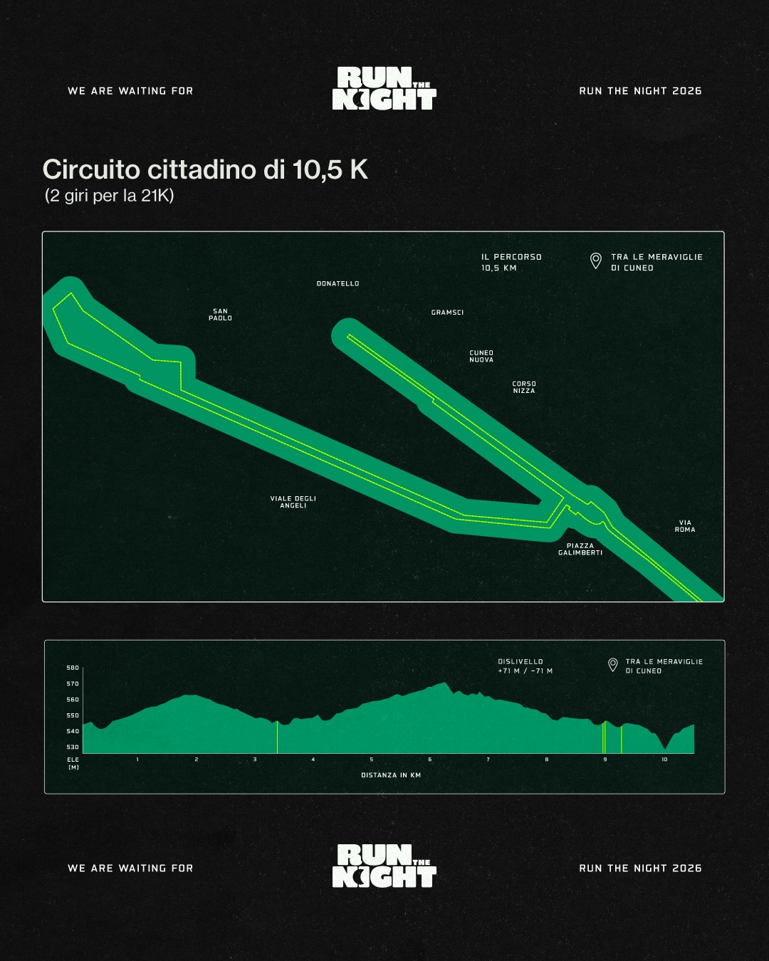 RUN THE NIGHT 2026 - Centro città, Cuneo (CN) -  

Cuneo sotto i tuoi piedi: il viaggio della Run the Night 🌙Il tracciato è un suggestivo anello di 10,5 km che abbraccia l'intero altipiano di Cuneo...