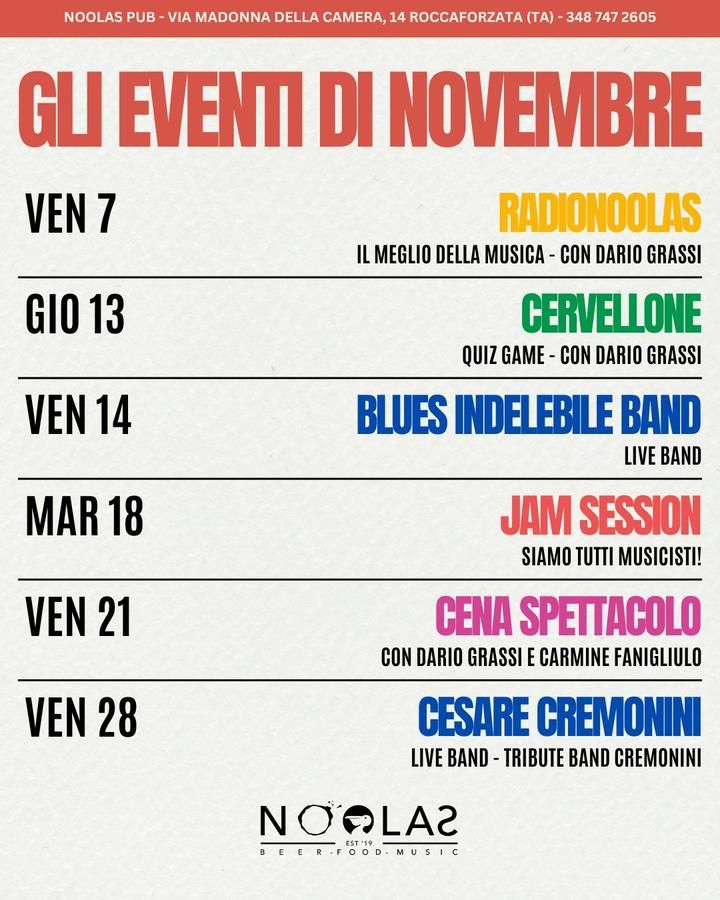 Radionoolas - Via Madonna della Camera 14 (Noolas), Roccaforzata (TA) - 