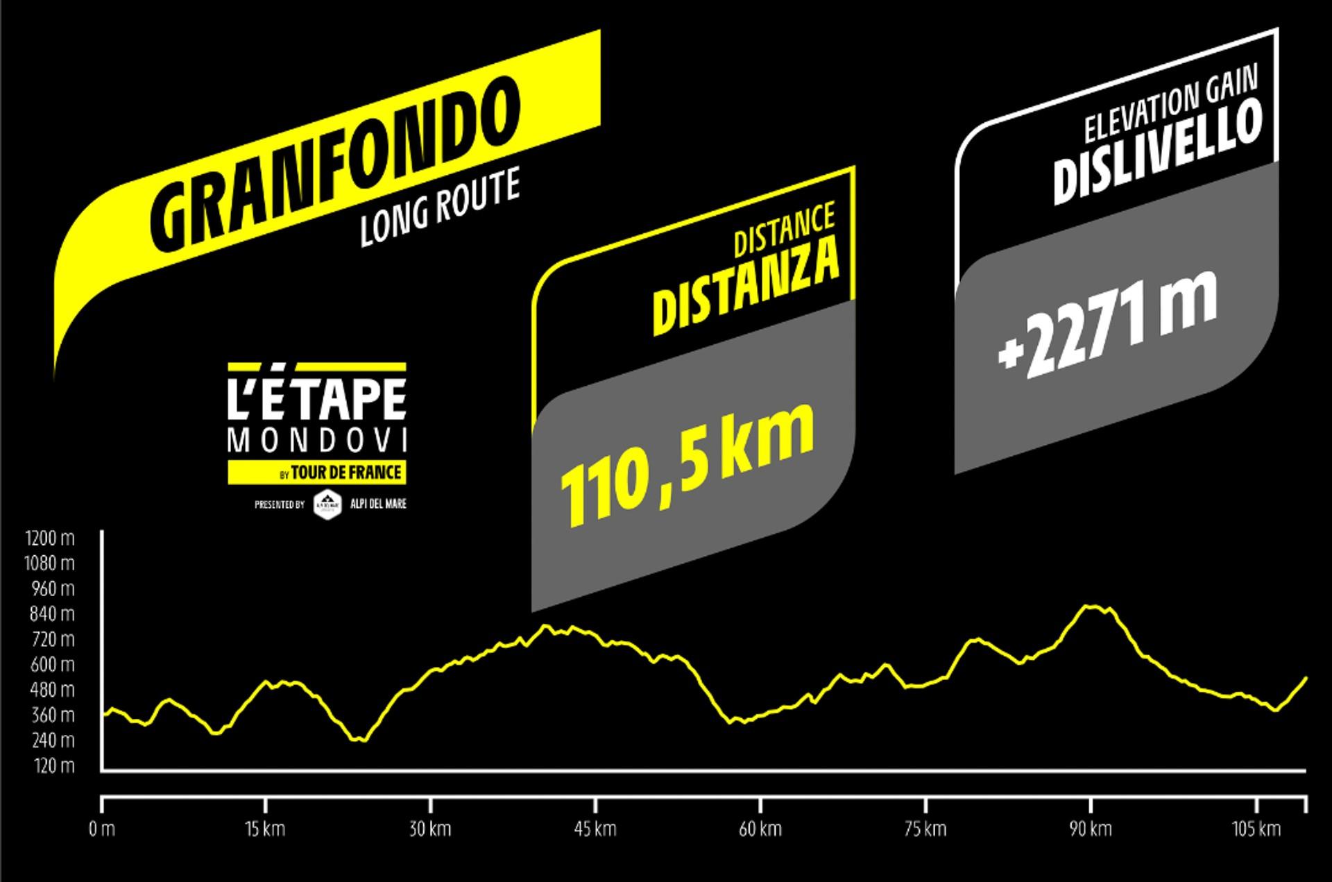 L’Étape Mondovì by Tour de France - Mondovì, Mondovì (CN) - La Granfondo ufficiale del Tour de France fa tappa Mondovì, domenica 20 settembre, con L'étape Mondovì. Un’esperienza di grande ciclismo nell’atmosfer...