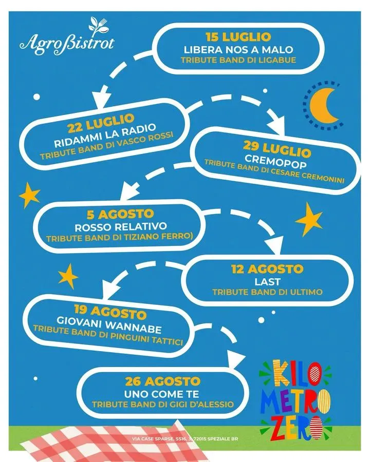 Gigi D'Alessio Tribute - Uno Come Te - Speziale Via Case Sparse 3 (Agro Bistrot), Fasano (BR) - 